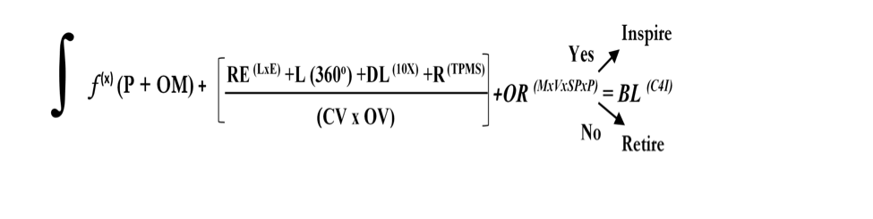 InspireOrRetireTheorem